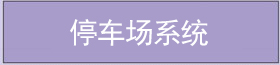 停車(chē)場(chǎng)系統(tǒng)